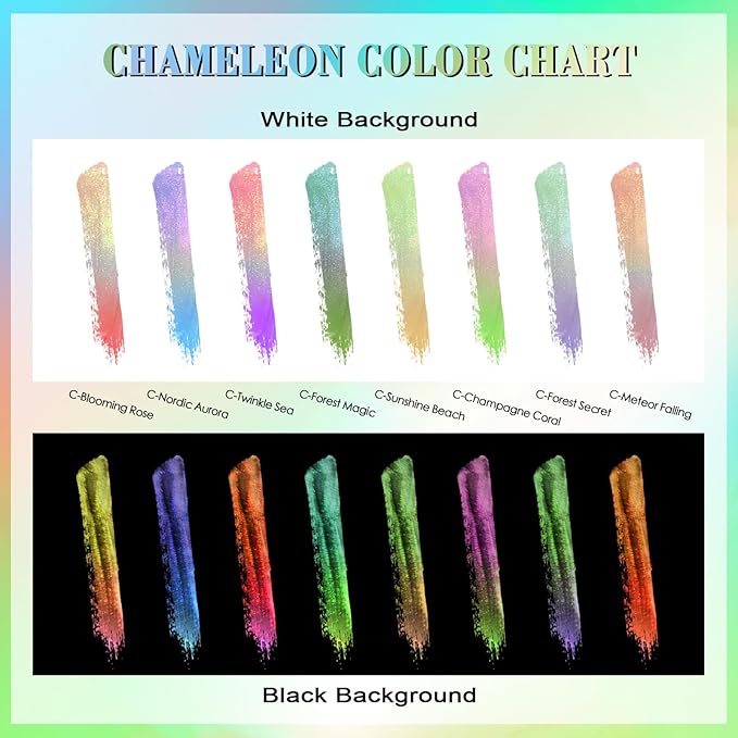 Matio Chameleon Mica Powder, 1.06oz/ 30g Blooming Rose Chrome Powder, Pearlescent Effect Color Shift Pigment for Resin Craft, Soap Candle Dye, Nail Art, Makeup, Bath Bomb, Paint, Slime Pigment