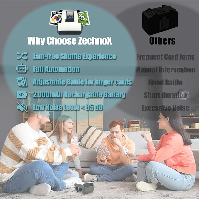 Automatic Card Shuffler,2000mAh Rechargeable Battery,2 Deck,Ultra Quiet Electric Card Shuffler Machine for Poker,Bridge,Blackjack,Skip-Bo,Phase 10,Casino Nights&Family Games (Black)