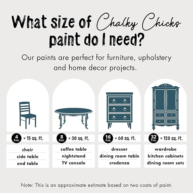 Chalky Chicks All-in-One Chalk Paint for Furniture or Cabinet - 8 Fl Oz - Matte Finish Jaded (Jade) for Metal, Wood Furniture Paint - No Sanding All-in-One for Home Decor & Crafts, USA Made