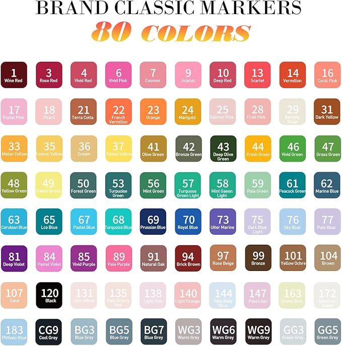 Alcohol Markers, 60 Colors Dual Tip Permanent Art Markers for Drawing,for Kids Adult Coloring, Alcohol, Based Ink Ideal for Book Painting and Card Making