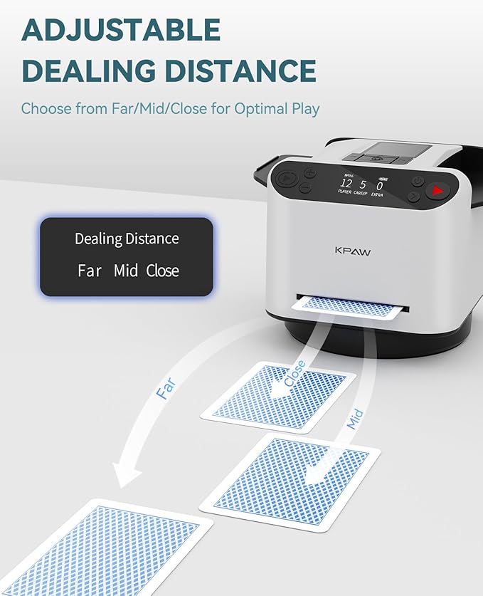 Automatic Card Shuffler and Dealer - 1-2 Decks Support 12 Players, 4 Drawing Remotes, Auto Post-Shuffle Deal, Consecutive/Random Dealing, for Poker, Blackjack, UNO, Phase 10, Five Crowns (White1)