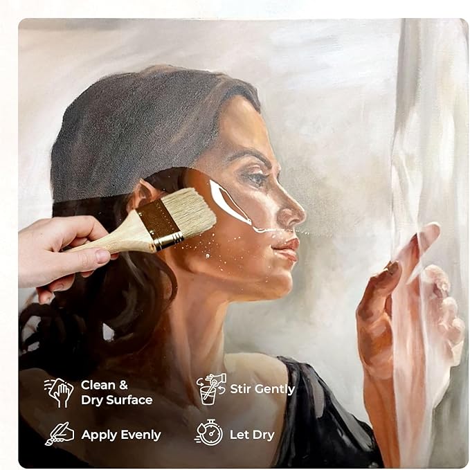 GRANOTONE Acrylic Artist's Varnish | Non-Yellowing | Non-Toxic | Anti-Crazing | High Gloss Finish | Suitable for Pro Artists, Hobby Painters & Kids | Made in India | 1000 ML (33.81 fl oz)