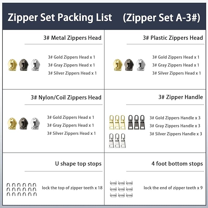VICHERIA Zipper Repair Kit (45 Pcs), Universal Size #3 Zippers for Sewing, Replacement Slider Pull Fix Kit for Jackets, Coat, Boot, Backpack, Purse