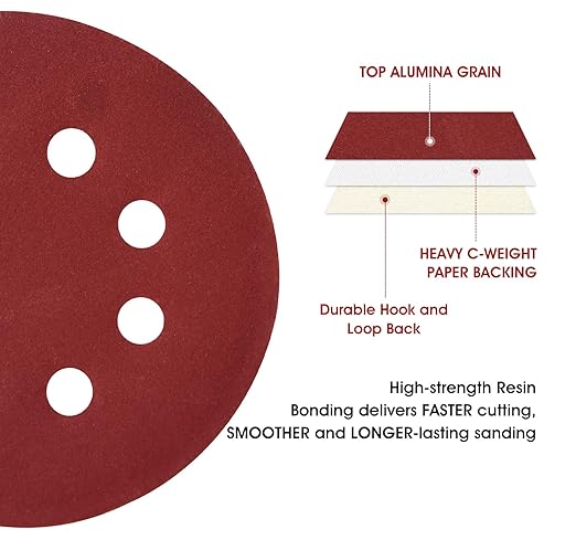 S SATC 150 PCS Sanding Disc 5 Inch 8 Hole Hook and Loop Sanding Discs for Random Orbital Sander 600 Grit