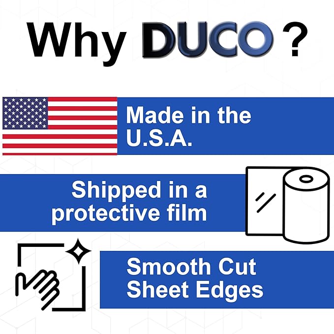 Duco USA-Made Clear Cast Acrylic Sheet 1/8 Inch Thick 24" x 36" - 2 Pack of Transparent Plexiglass Sheet - Lightweight Acrylic Board for Window Replacements, Displays, Signs, and More