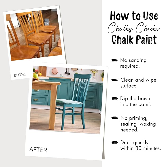 Chalky Chicks All-in-One Chalk Paint for Furniture or Cabinet - 4 Fl Oz - Matte Finish Denali (Deep Blue) for Metal, Wood Furniture Paint - No Sanding All-in-One for Home Decor & Crafts, USA Made