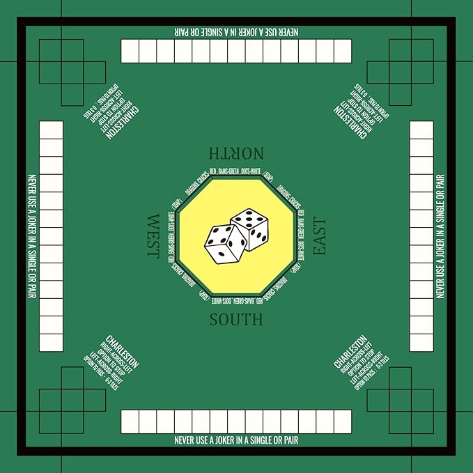 Mahjong Mat for Table 31.5''x31.5'', Mahjong Cloth Cover with Game Rules, Mahjong Tablecloth for Poker, Board Games Table Mat, Card Games, Tile Games, Dominoes (Green)