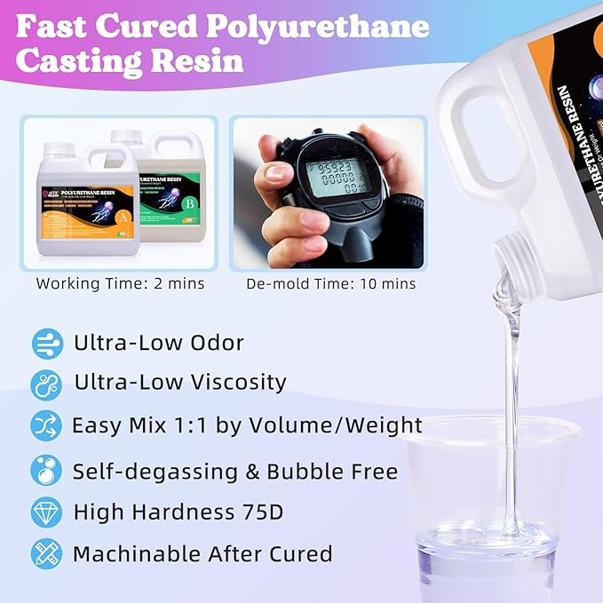 LET'S RESIN Polyurethane Resin, 60oz 2 Part Casting Resin, Fast Cured Resin within 10 Minutes, Ultra Low Viscosity & Low Odor Pourable Liquid Plastic for Casting Models, Prototypes & Other Resin Craft