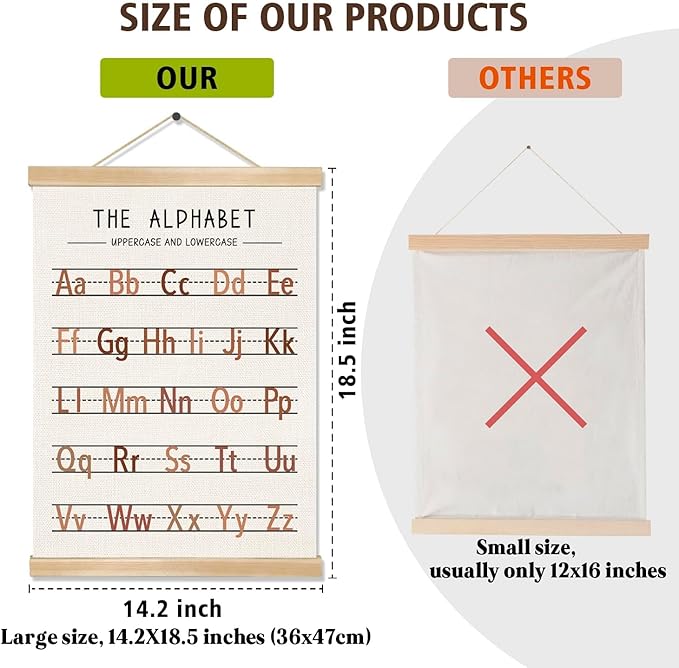 Alphabet and Numbers Wall Chart Set of 2 ,Kids Educational Posters,ABC and 1-20 Number Learning Banners for Toddlers, Preschool Classroom, Homeschool, Nursery, Playroom Decor 14 x 18.5 Inch (Brown)