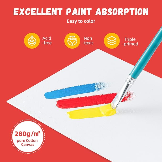 Simetufy 12 x 16 inch 5 Pack Painting Canvas Boards- Gesso Primed Acid-Free 100% Cotton Large Canvas Panels for Acrylics Oil Watercolor Tempera Paints
