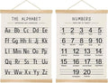Alphabet and Numbers Wall Chart Set of 2 ,Kids Educational Posters,ABC and 1-20 Number Learning Banners for Toddlers, Preschool Classroom, Homeschool, Nursery, Playroom Decor 14 x 18.5 Inch (Black)