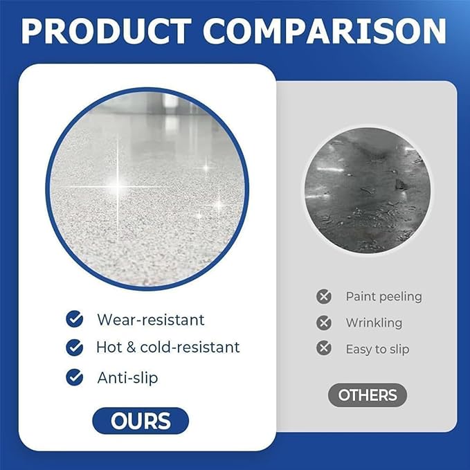 Epoxy Floor Paint, Epoxy Colored Sand Floor Paint, High-Gloss Marble Effect Self-Leveling Coating, Waterproof, Non-Slip, Ultra-Durable for Garage, Basement, Wood Floors (Beige,6.6 lb)