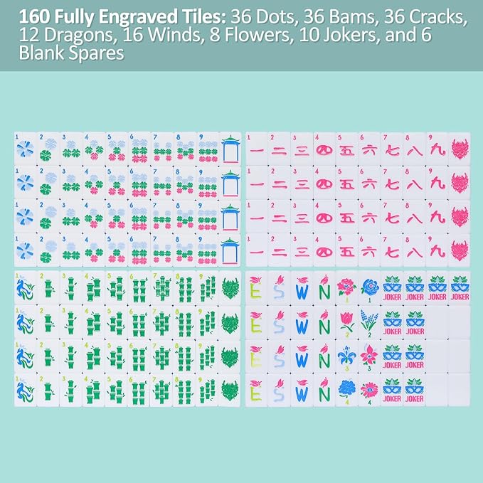 American Mahjong Tile Set with160 Acrylic 4 Layer Engraved Mahjong Tiles, Mahjong Tiles Bag and Accessories