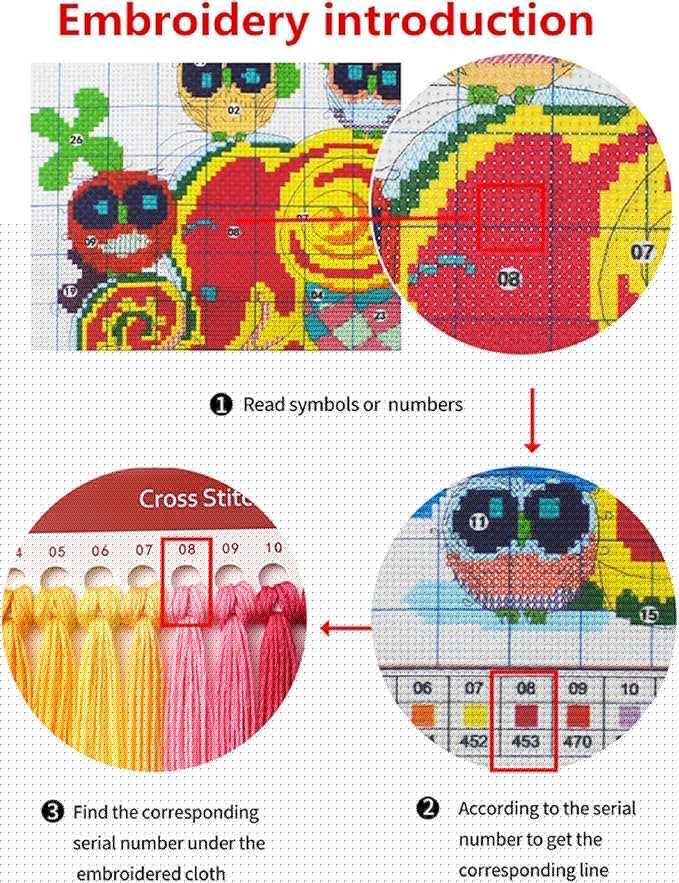 Joyhoor Cross Stitch Kits for Beginners Stamped Cross-Stitch Supplies Needlework preprint Embroidery Kits for Adults DIY Needlepoint Kits Embroidery Patterns 11CT-Cat Flowers 18x18 inchs