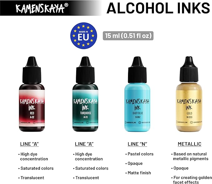 Alcohol Ink Set #4: Matched Color Combination of Alcohol Inks, 4 pcs. 0.51 fl oz (15 ml) Each