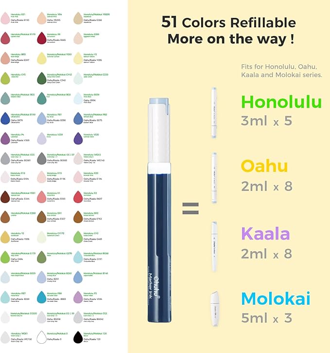 Ohuhu Alcohol Markers Brush Tip - 168-color Art Marker Set Double Tipped Alcohol-based Markers for Artist Adults Coloring Illustration- Brush & Chisel - Honolulu - Refillable Ink