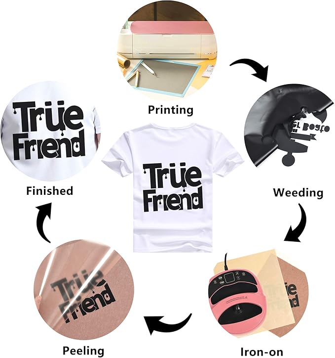 RENLITONG Black HTV Iron on Vinyl 12Inch by 10ft Roll Heat Transfer Vinyl for T-Shirt HTV Rolls for All Cutter Machine - Easy to Cut & Weed for Heat Transfer Design