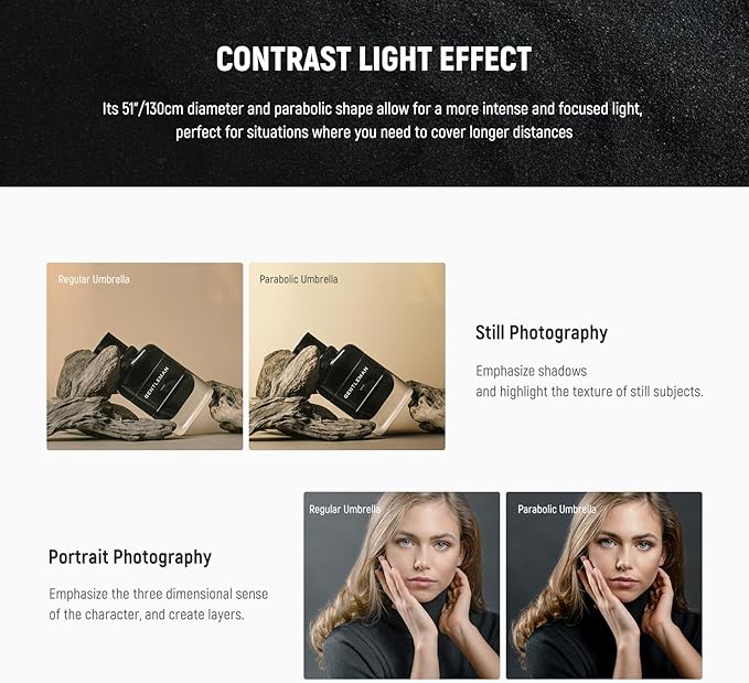 NEEWER 51"/130cm Parabolic Reflective Umbrella Photography with Silver Inner, Soft Lighting with Diffuser Cover, Bag, Quick Fold for Camera Photo Studio Video Light Shooting Monolight Flash, NS2U