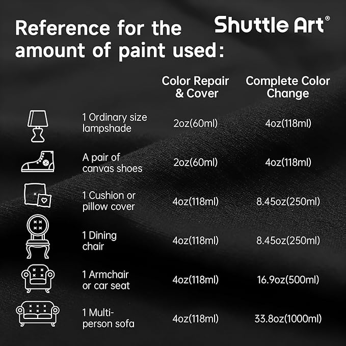 Shuttle Art Black Fabric Paint, 33.8 oz(1000 ml) Large Bottle with Pump, Permanent Fabric Paint for Furniture, Sofa, Cushions, Clothes, Soft Non-Toxic Textile Paint for Color Changing, Renewal & Art Creations