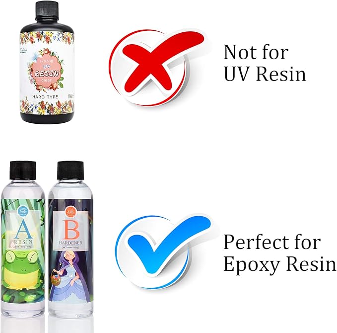 Alcohol Ink Set - 24 x 0.35oz Alcohol Based Ink for Epoxy Resin Painting, Resin Petri Dish Making - Concentrated Alcohol Paint Color Dye with 6 White Color Inks for Resin Art, Coaster, Yupo, Tumbler
