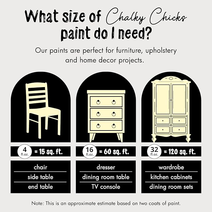 Chalky Chicks All-in-One Chalk Paint for Furniture or Cabinet - 32 Fl Oz - Matte Finish Daisy (Light Yellow) for Metal, Wood Furniture Paint - No Sanding All-in-One for Home Decor & Crafts, USA Made