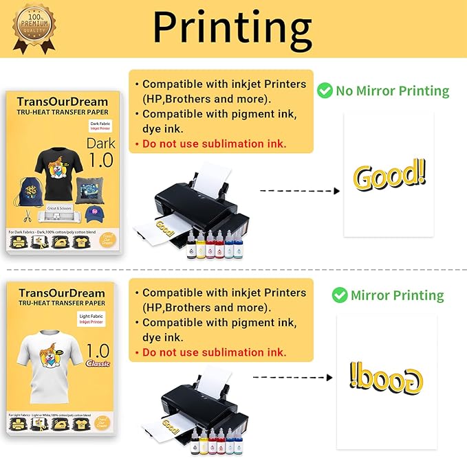 TransOurDream Tru-Heat Transfer Paper for Dark and Light T Shirts (10+10 Sheets, 8.5x11, Mix Pack) Printable Heat Transfer Vinyl for Fabrics Iron on Transfers for Inkjet Printer (D1L1)
