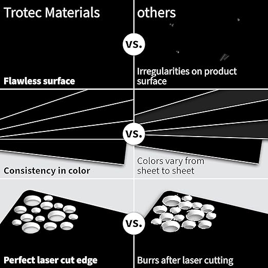 Trotec TroLase | 12"x20"x1/8", 4 Pcs | Black/White | 2 Ply | Modified Acrylic | Laser Engraving Double Color Plastic Sheet | Engraving Blanks for Laser, Saw, Guillotine | Made in USA