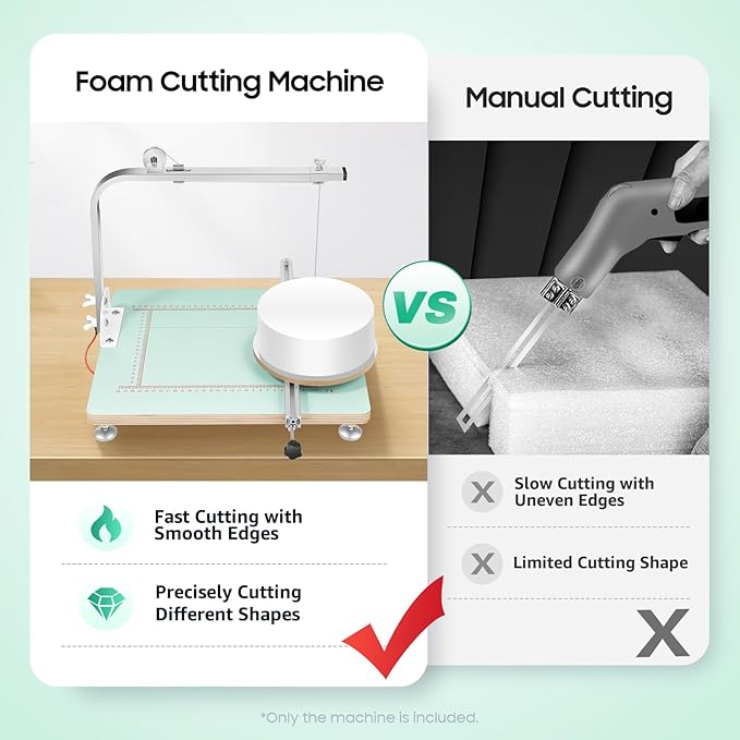 72W Electric Hot Wire Foam Cutter, Tabletop Portable Lightweight Foam Cutting Machine, Styrofoam Polystyrene Cutting Tool Set with Adjustable Dial and Temperature