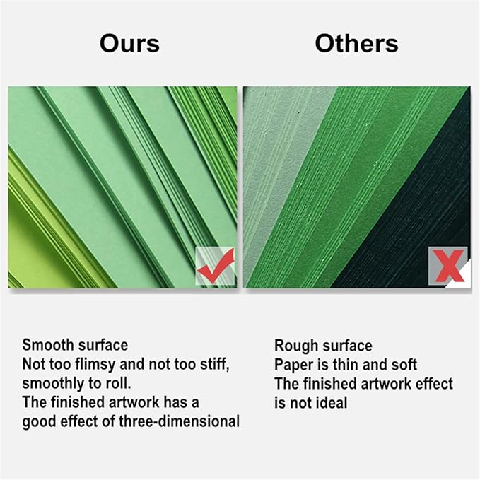 Paper Quilling Kit 3mm/5mm/10mm 1740pcs Quilling Paper Strips Quilling Tool Set with Storage Box with Quilling Electric Slotted Pen Needle Curler Crimper Comb Board Template Border Buddy Tower