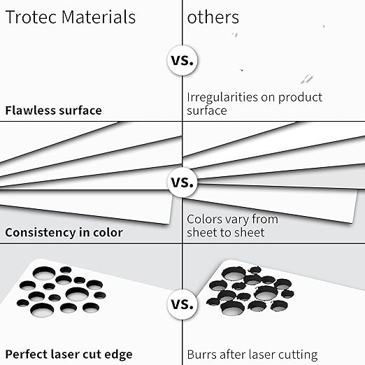 Trotec TroLase | 12"x12"x1/8", 8 Pcs | White/Black | 2 Ply | Modified Acrylic | Laser Engraving Double Color Plastic Sheet | Engraving Blanks for Laser, Saw, Guillotine | Made in USA