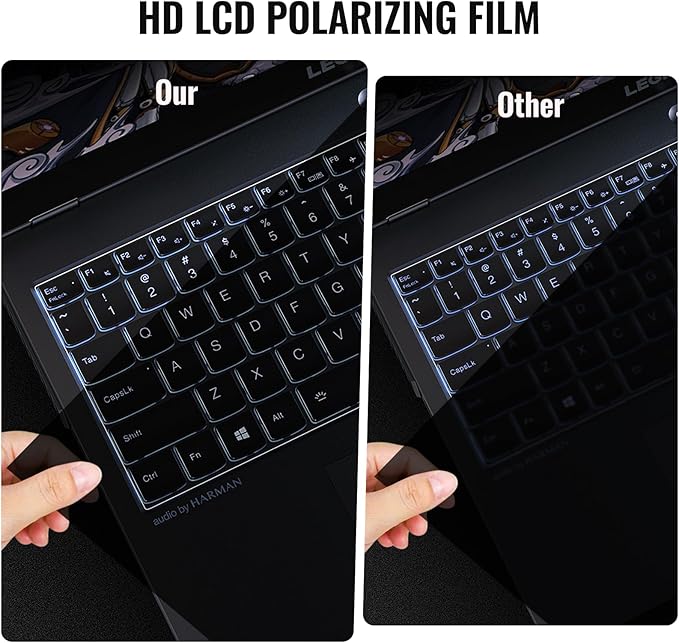 Polarizing Film, with Cleaning Kit and Finger Cots Adhesive Polarized Film 2 Pcs, Size7.9 X 11.9 in, Thikness 0.15mm, Suitable for LCD Screen Repair Photographic Filters & Physics Education