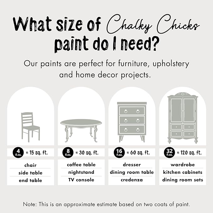Chalky Chicks All-in-One Chalk Paint for Furniture or Cabinet - 8 Fl Oz - Matte Finish Normandy (Light Gray) for Metal, Wood Furniture Paint - No Sanding All-in-One for Home Decor & Crafts, USA Made