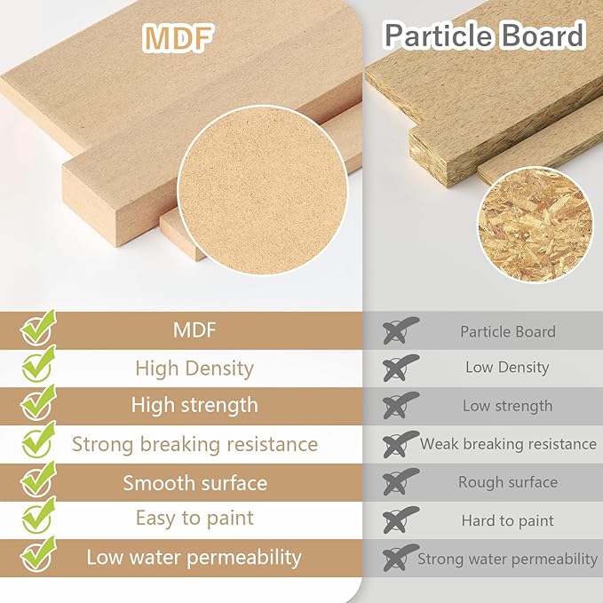 Plastic Model Paint Rack Organizer for 50 Paints, Pull-Out Storage With MDF Material, Model Tools, Suitable for 10ml Tamiya/Mr.Hobby and Miniature Paint Set GK8