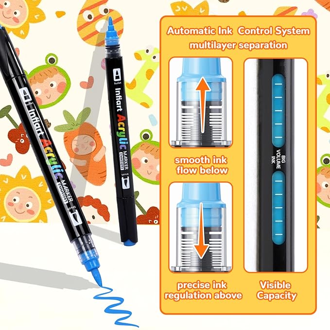 80 Colors Dual Tip Acrylic Paint Markers Automatic Ink Control Acrylic Paint Pens, Fine & Brush Tip Acrylic Markers Set for Rock Painting, Stone, Wood, Canvas, DIY & Art Supplies