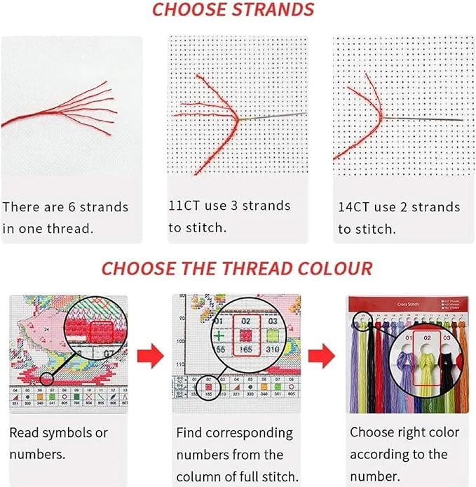 DMCVIVR Stamped Cross Stitch Kits for Adults Beginners Embroidery Kits 11CT Needlepoint Kits Cross Stitch Patterns Embroidery Patterns-Sunset Scenery 16x20 inch