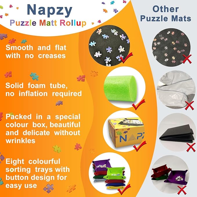 Napzy Puzzle Mat, Jigsaw Matt Rollup 8PCS Sorting Trays Up to 1500pcs Puzzles Matt Rollup 45.6 x 26.3 in Jigsaw Keeper and Saver Jigsawes Pad Has Storage Bag for Puzzle Lovers, Felt Matted Black