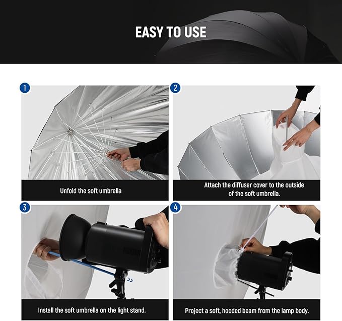NEEWER 71"/180cm Parabolic Reflective Umbrella Photography with Silver Inner, Soft Lighting with Diffuser Cover, Bag, Quick Fold for Camera Photo Studio Video Light Shooting Monolight Flash, NS4U
