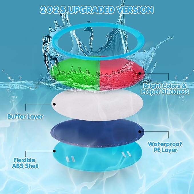 Ayeboovi Toss and Catch Ball Set Boys Toys Outdoor Toys Yard Games Outside Games Beach Toys for Kids Ball and Catch Game with 4 Paddles and 4 Balls [Upgraded Version]