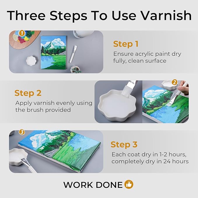 Nicpro Gloss Varnish for Acrylic Painting, 33.8oz Bottle with Pump, Non-Yellowing, Non-Toxic, Anti-Crazing, Clear Acrylic Varnish for Artist, Hobby Painter on Canvas Artwork, Wood, High Gloss Finish