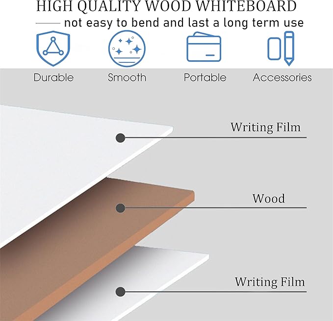 10 Pack Dry Erase Boards, Double-Sided Small White Board for Classroom Student, 9"x12" Portable Dry Erase Board Bulk, Mini Whiteboard for Teacher Classroom Supplies
