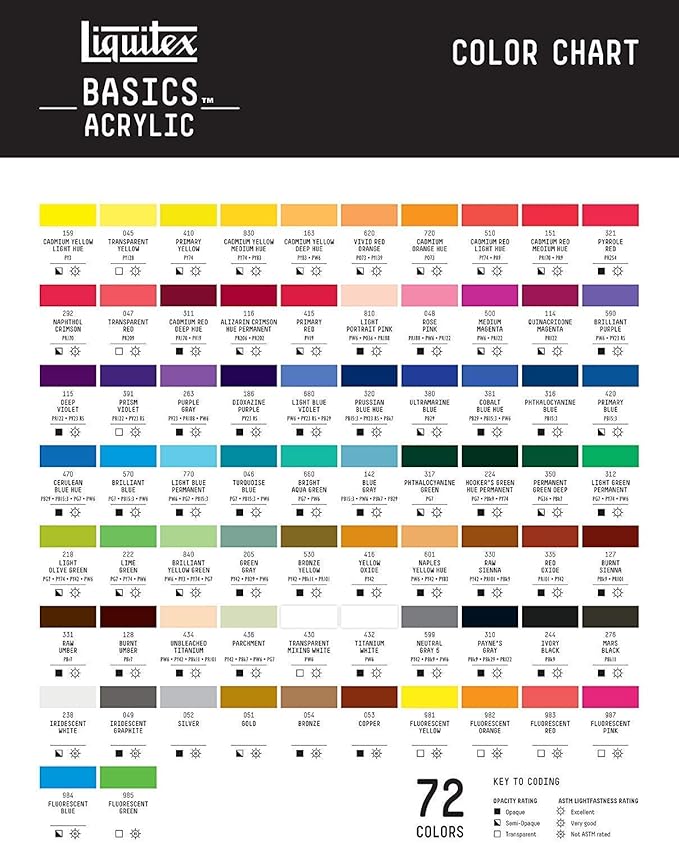 Liquitex BASICS Acrylic Paint, 400ml (13.5-oz) Bottle, Cadmium Yellow Deep Hue