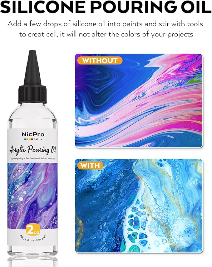 Nicpro 14 Colors 8.45oz Acrylic Pour Paint Supplies Kit, Large Volume Premixed High Flow Painting Bulk Set with Canvas, Wood Natural Slices, Pouring Oil, Tools Gloves, Strainer, Cups for Beginner DIY