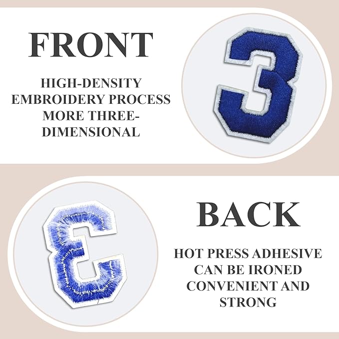 Letter and Number Iron On Patches, A-Z Alphabet and Numbers 0-9 Embroidery Applique Patch, DIY Decorative Heat Press Patches for Clothing Jeans Jackets Backpacks Hats (Blue 72 Pcs)