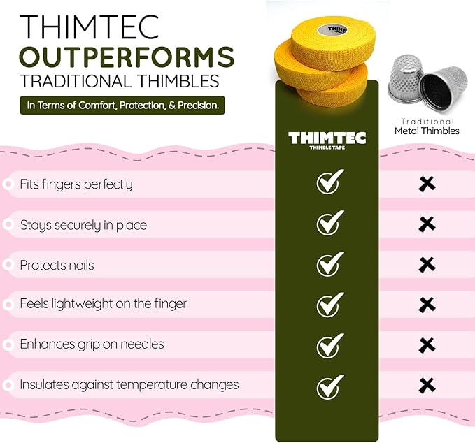 THIMTEC - The Original Thimble Tape for Hand Sewing - Fully Adjustable Nail & Finger Protector - A Smarter Alternative to Classic Knitting Thimbles - Sunshine, 3-Pack