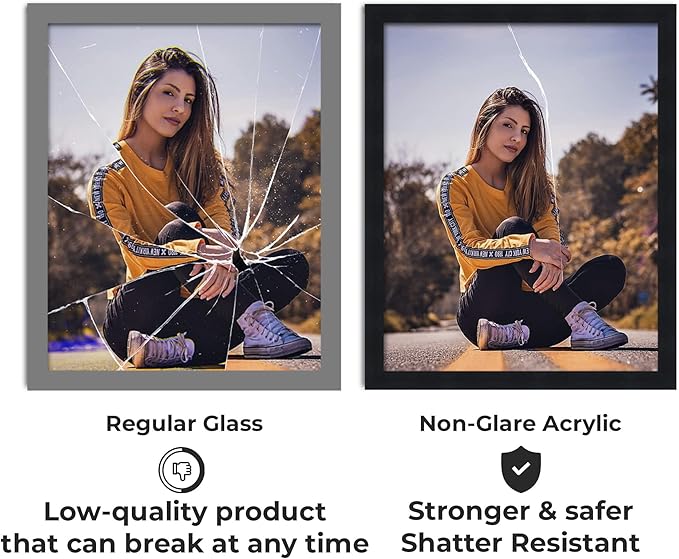 CountryArtHouse Non-Glare Acrylic Replacement for 12x24 Picture Frame, Replacement Plexiglass for 12x24 Photo Frame, UV-Resistant Non-Glare Acrylic Cover Sheet