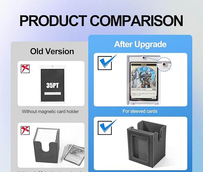 Card Deck Box for MTG with Commander Display, 5 in 1 Card Deck Case Holds 800+ Unsleeved Cards, Strong Magnet Organizer Compatible with Yugioh TCG Sports Cards (Black&Grey)