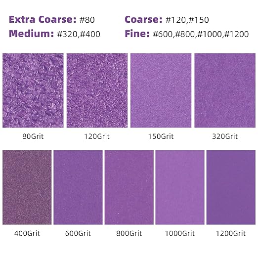 Sandpaper 600 Grit 20 PCS, Wet Dry Sanding Sheets 9 x 11 Inch, Purple Alumina Abrasive Sand Paper for Wood, Metal, Drywall, Resin, Automotive Sanding, Polishing, Grinding, by POLIWELL