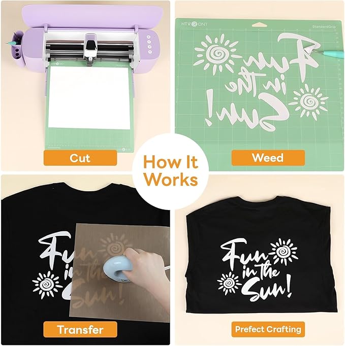 HTVRONT HTV Heat Transfer Vinyl Bundle - 20 Pack 12'' x 3FT Iron on Vinyl for All Cutting Machine, Easy to Use Heat Transfer Vinyl for T Shirts, HTV Vinyl Bundle with 20 Assorted Colors