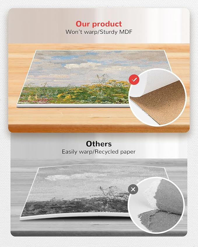 Canvas Boards for Painting - 72 Pack, 8x10 Inch Panels, 100% Cotton White Blank Canvas Art Supplies for Acrylics, Oil, Watercolor, Tempera Paints
