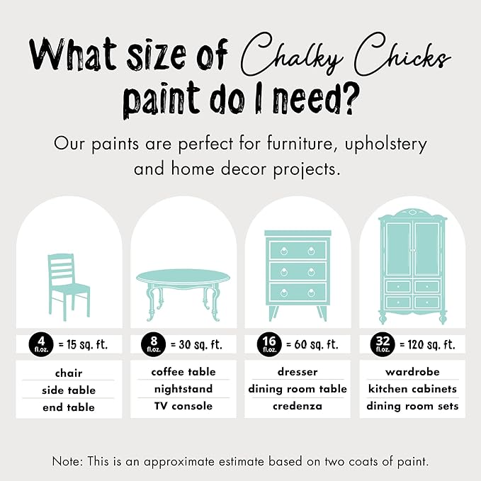 Chalky Chicks All-in-One Chalk Paint for Furniture or Cabinet - 8 Fl Oz - Matte Finish Riptide (Green Blue) for Metal, Wood Furniture Paint - No Sanding All-in-One for Home Decor & Crafts, USA Made